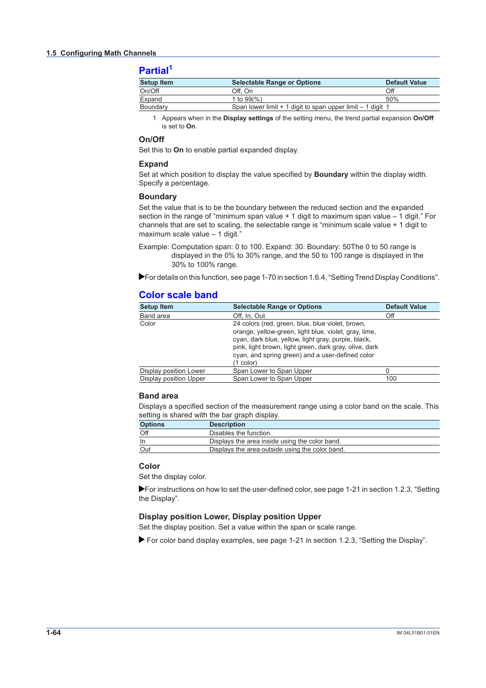 Partial, Color scale band | Yokogawa Touch Screen GP20 User Manual | Page 78 / 446