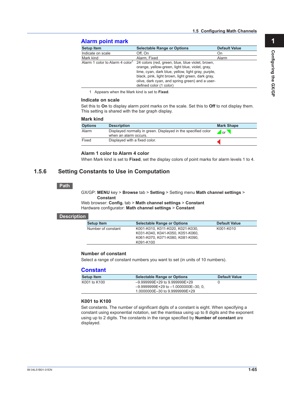 6 setting constants to use in computation, Setting constants to use in computation -65, App alarm point mark | Constant | Yokogawa Touch Screen GP20 User Manual | Page 79 / 446