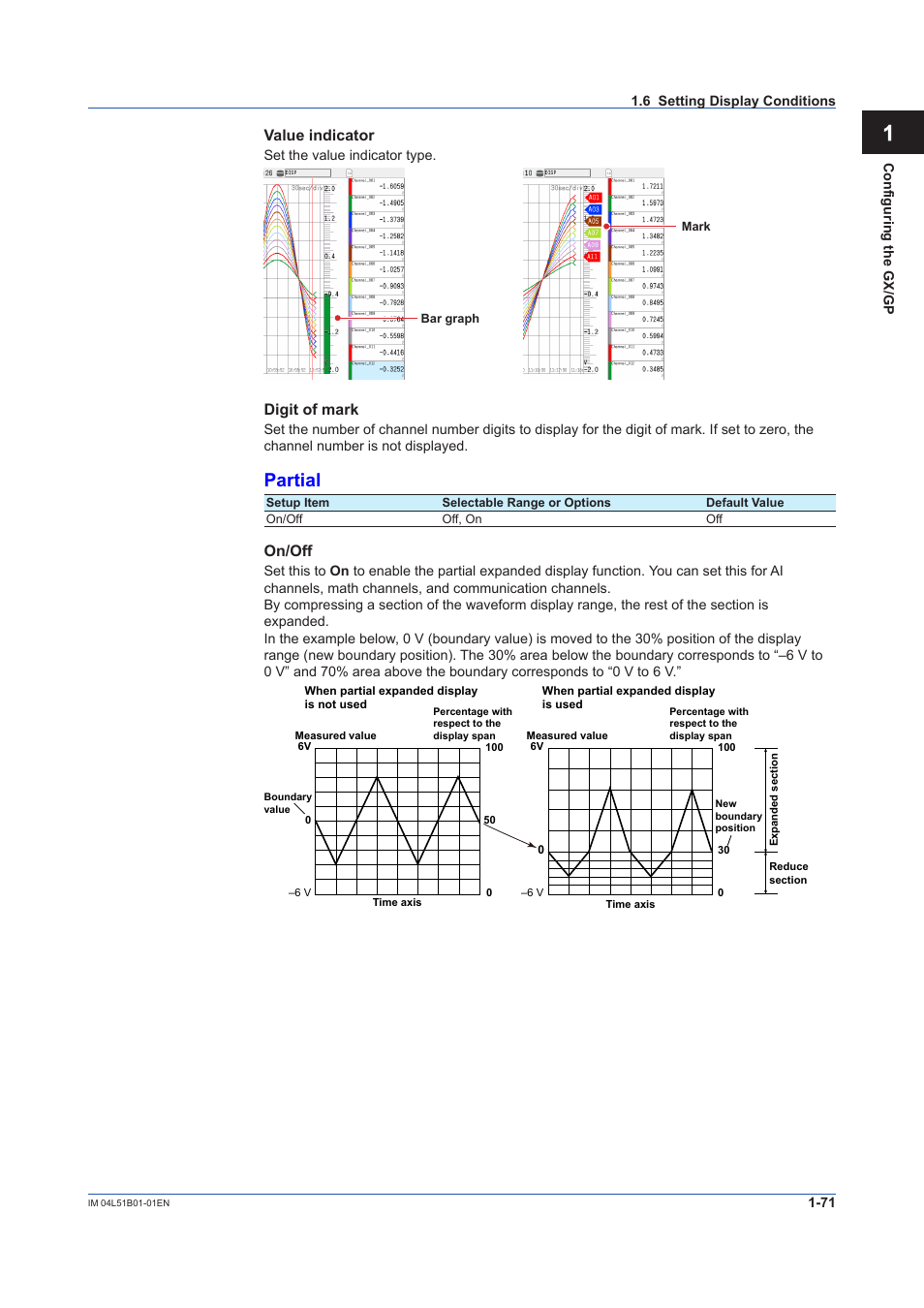 Partial | Yokogawa Touch Screen GP20 User Manual | Page 85 / 446