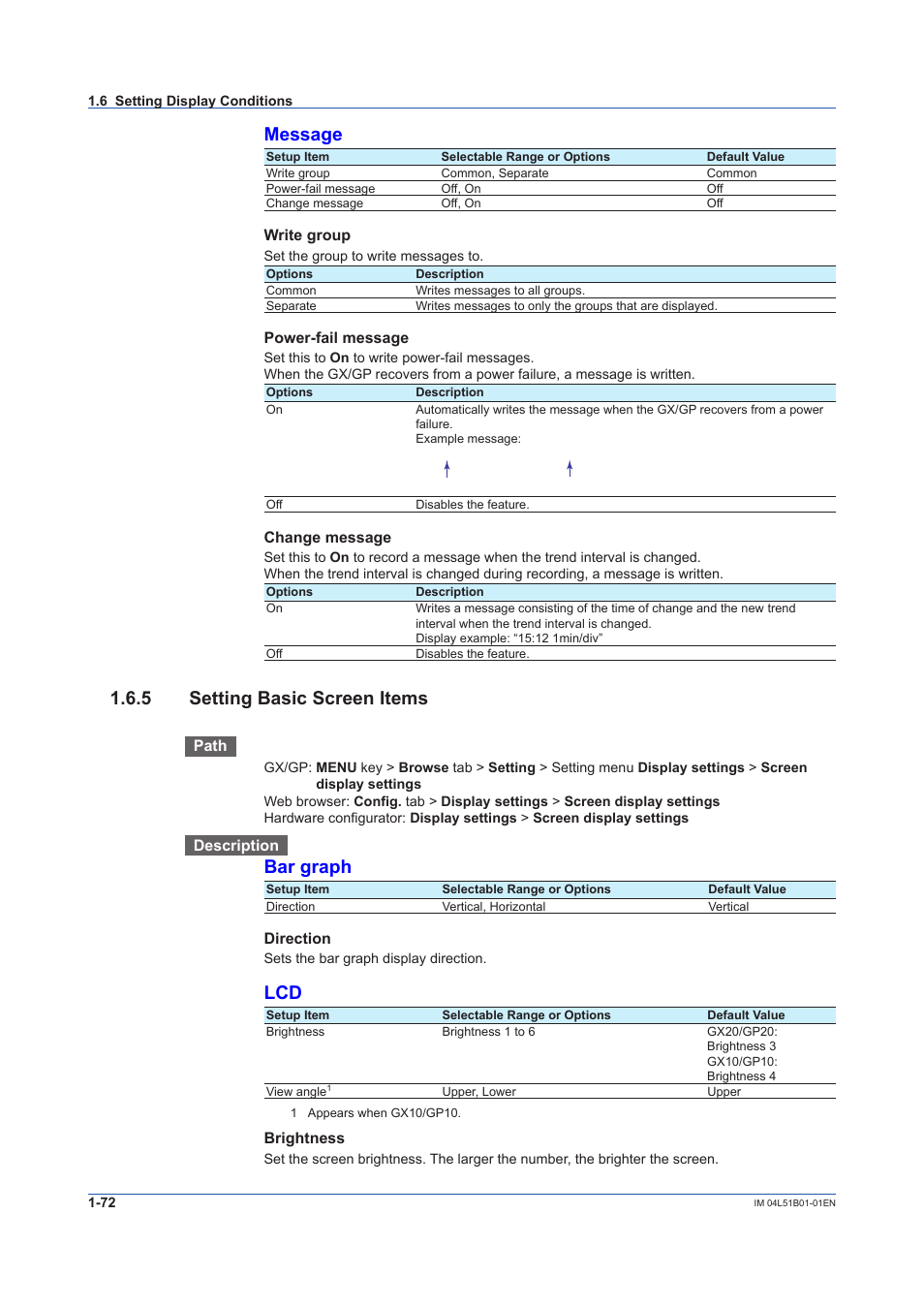 5 setting basic screen items, Setting basic screen items -72, Items | Message, Bar graph | Yokogawa Touch Screen GP20 User Manual | Page 86 / 446