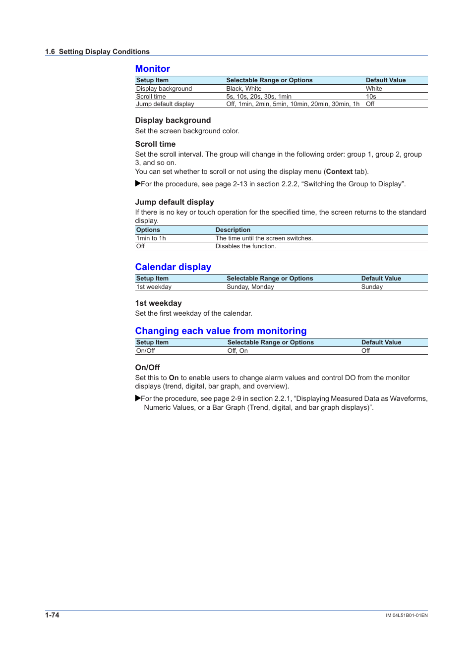 Monitor, Calendar display, Changing each value from monitoring | Yokogawa Touch Screen GP20 User Manual | Page 88 / 446