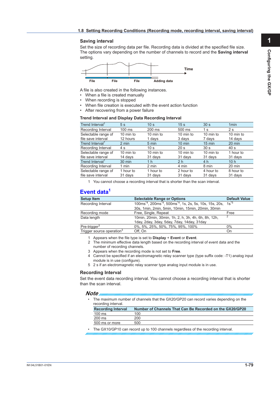 Event data, Saving interval, Recording interval | Yokogawa Touch Screen GP20 User Manual | Page 93 / 446