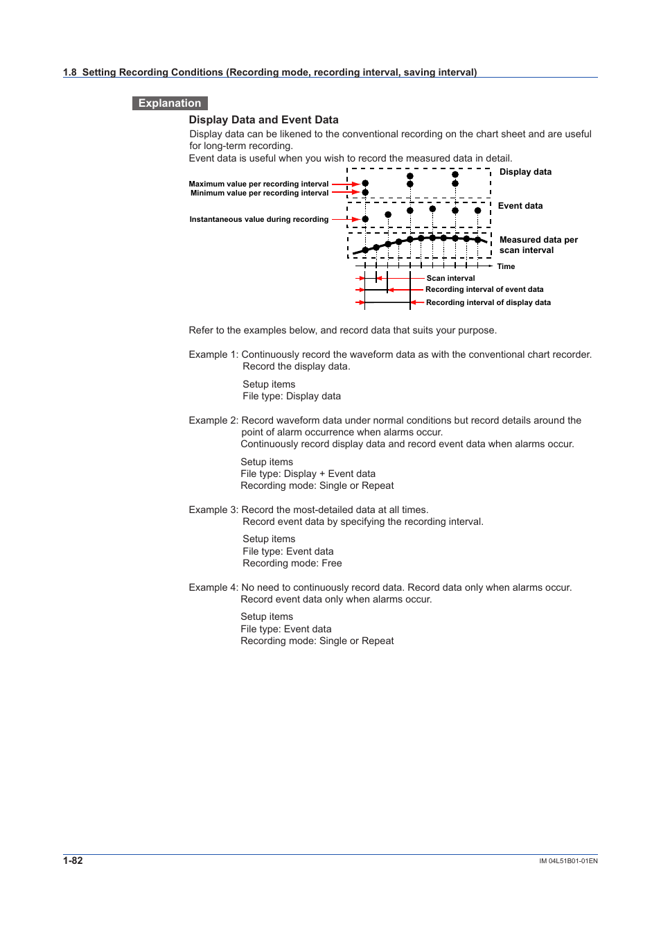 Yokogawa Touch Screen GP20 User Manual | Page 96 / 446