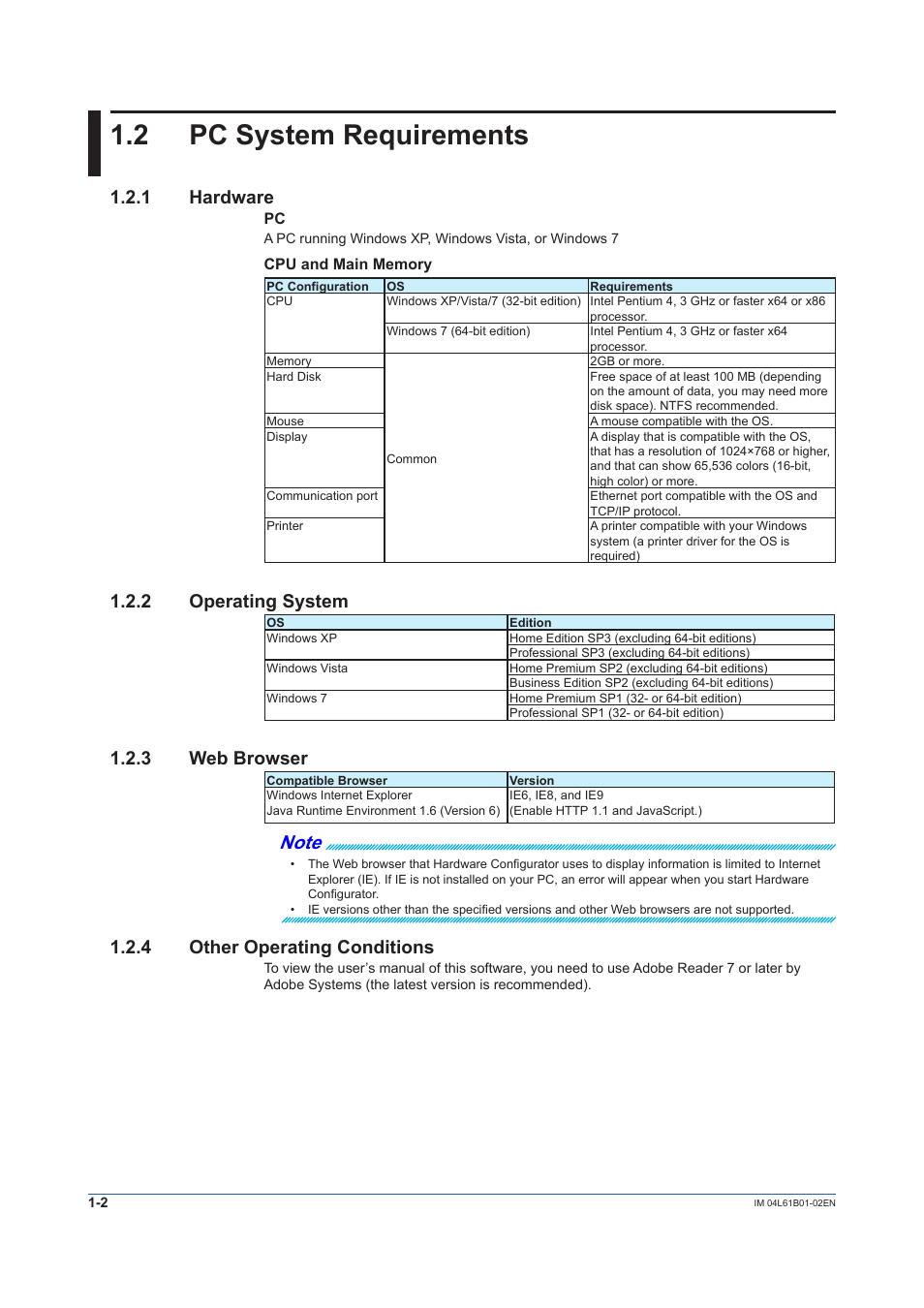 2 pc system requirements, 1 hardware, 2 operating system | 3 web browser, 4 other operating conditions, Pc system requirements -2, Hardware -2, Operating system -2, Web browser -2, Other operating conditions -2 | Yokogawa Touch Screen GP20 User Manual | Page 12 / 54