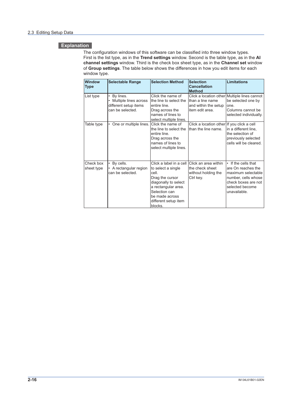 Explanation | Yokogawa Touch Screen GP20 User Manual | Page 34 / 54