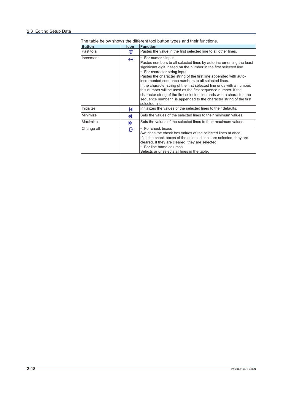 Yokogawa Touch Screen GP20 User Manual | Page 36 / 54