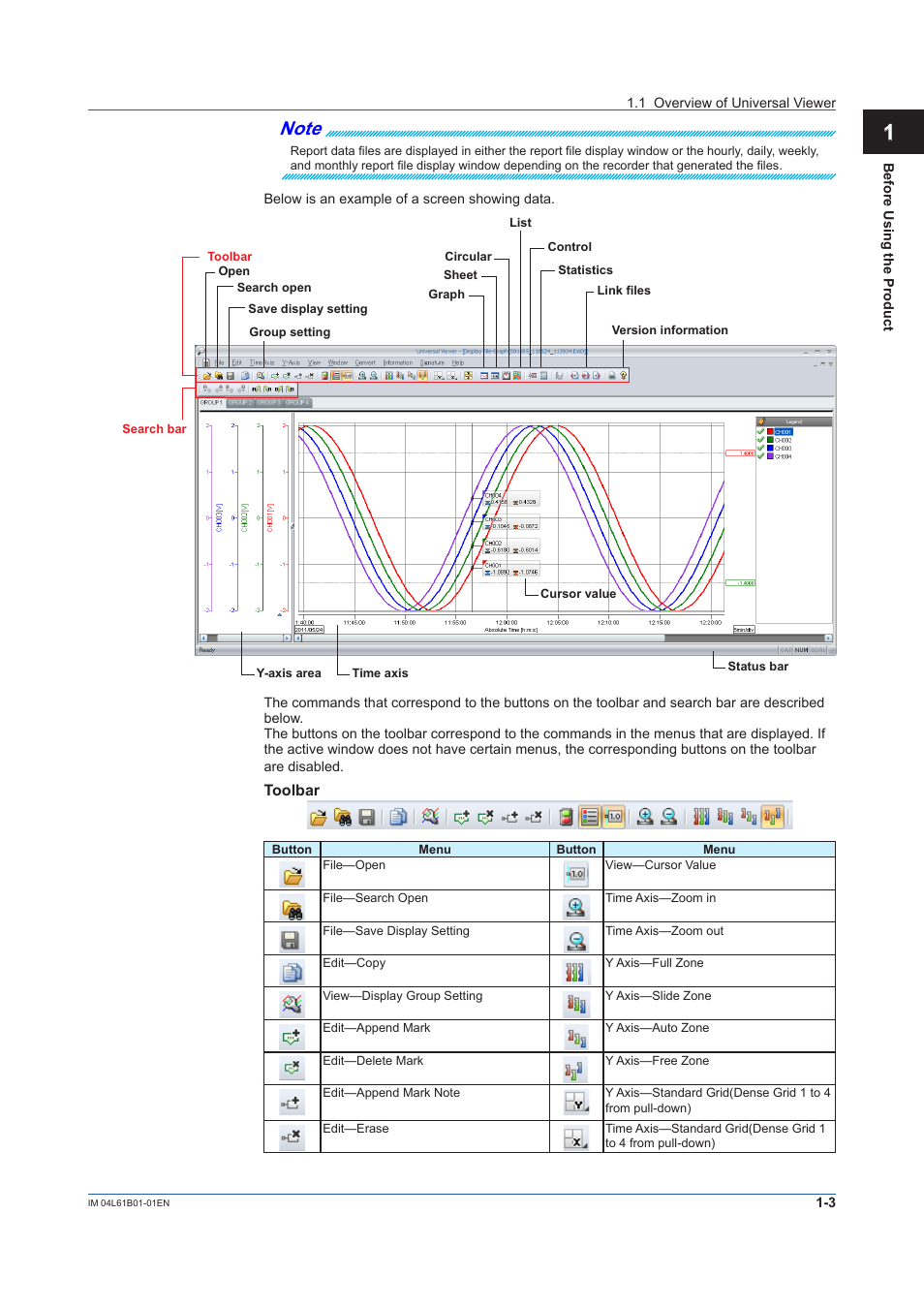 Index | Yokogawa Touch Screen GP20 User Manual | Page 13 / 98