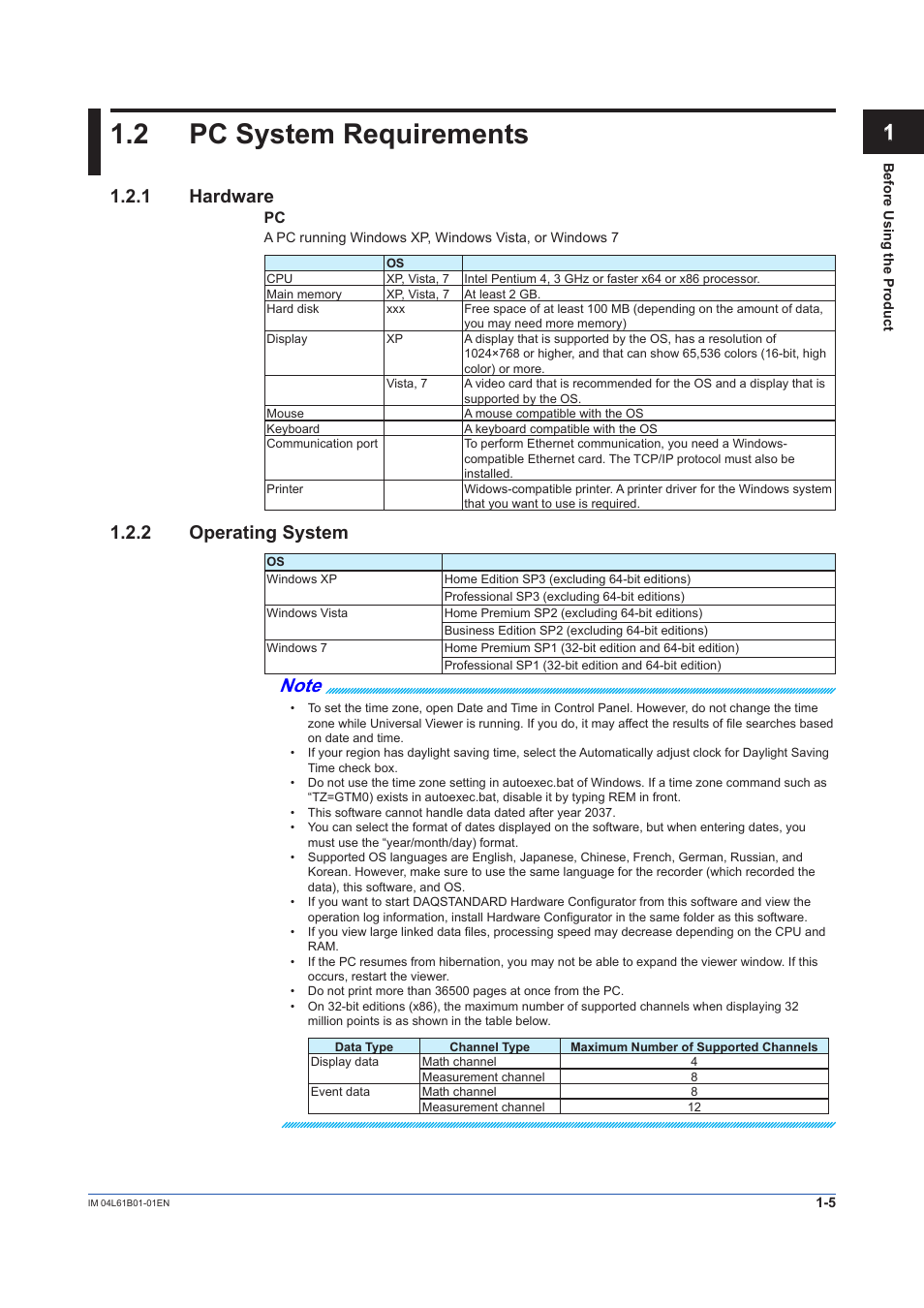 2 pc system requirements, 1 hardware, 2 operating system | Pc system requirements -5, Hardware -5, Operating system -5, Index | Yokogawa Touch Screen GP20 User Manual | Page 15 / 98