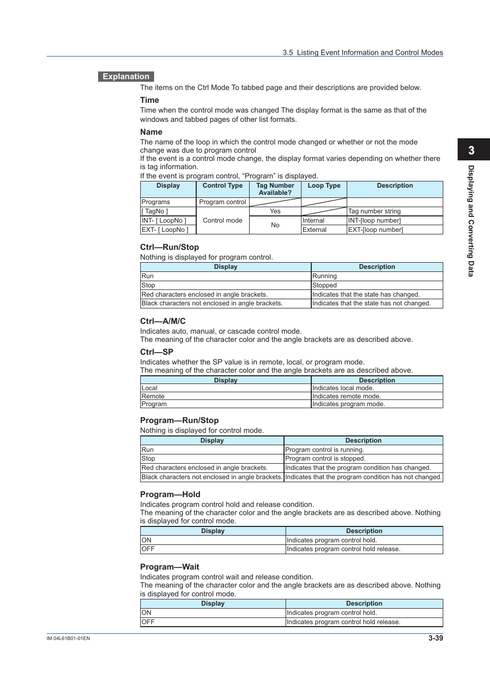 Index | Yokogawa Touch Screen GP20 User Manual | Page 69 / 98