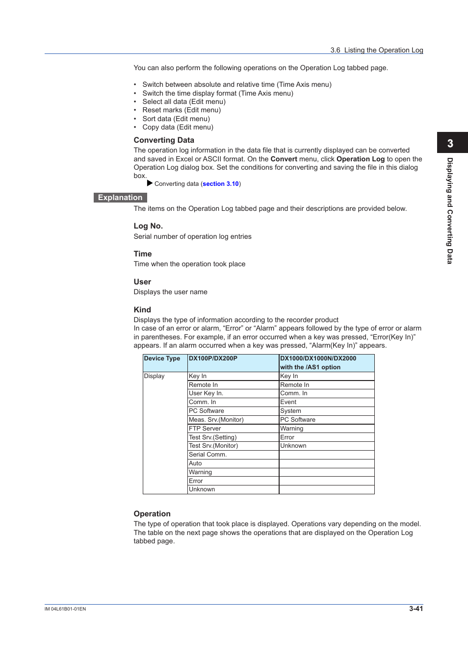 Index | Yokogawa Touch Screen GP20 User Manual | Page 71 / 98