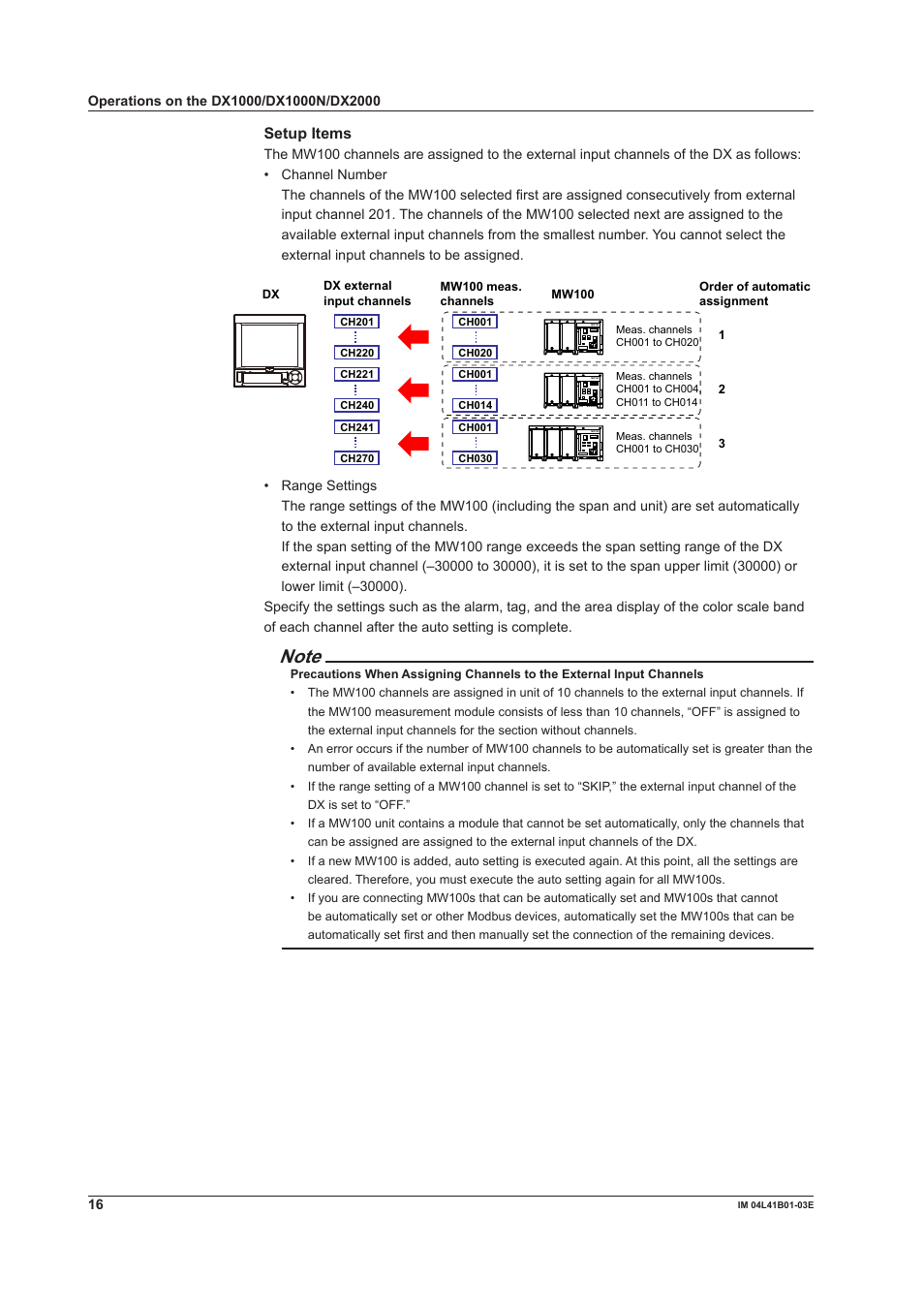 Setup items | Yokogawa Removable Chassis DX1000N User Manual | Page 16 / 23