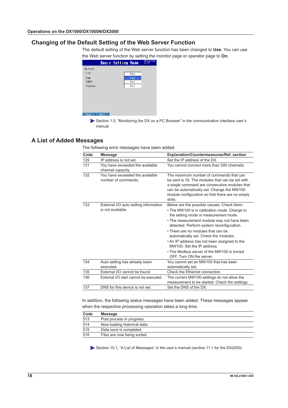 A list of added messages | Yokogawa Removable Chassis DX1000N User Manual | Page 18 / 23