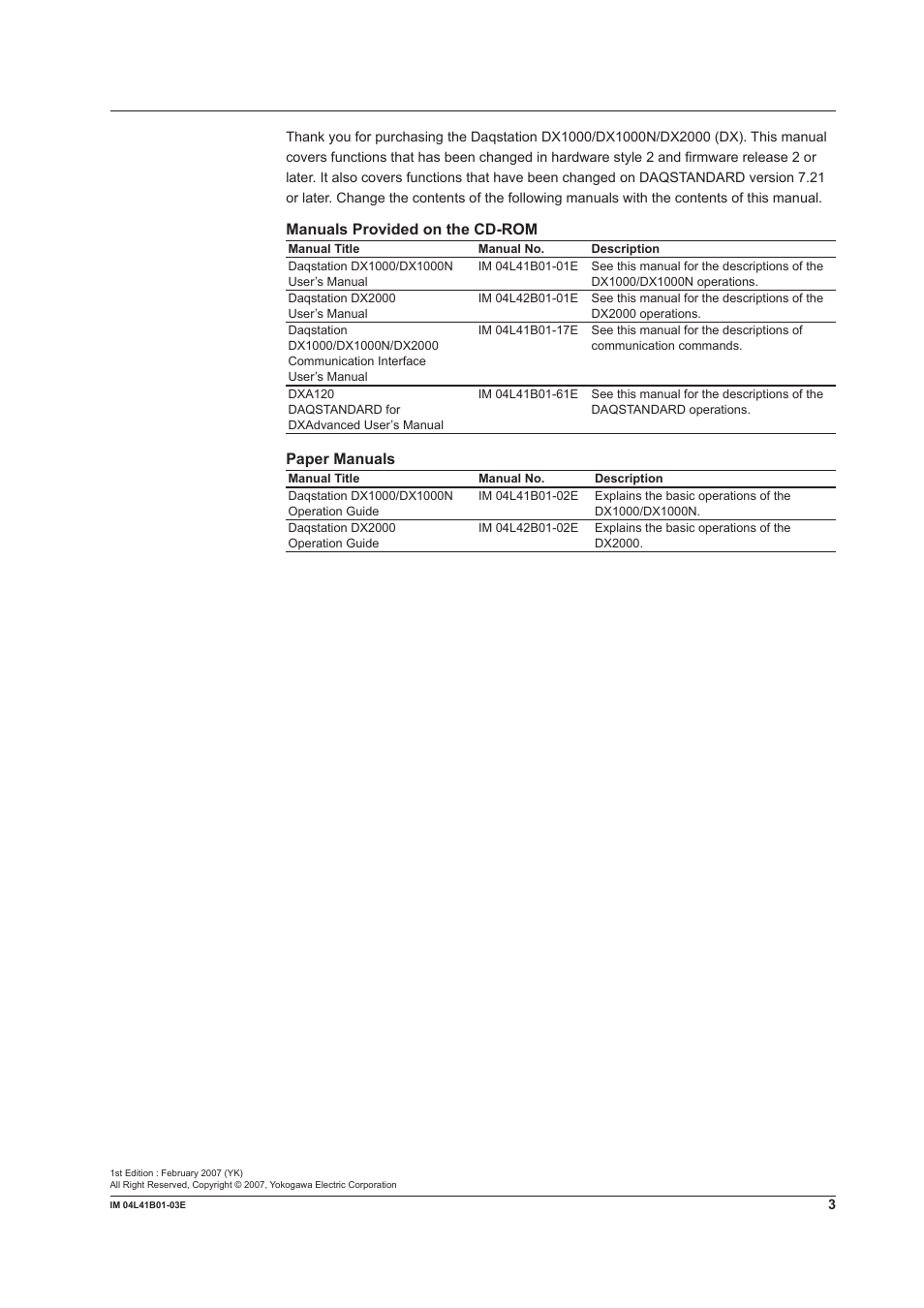 Manuals provided on the cd-rom, Paper manuals | Yokogawa Removable Chassis DX1000N User Manual | Page 3 / 23