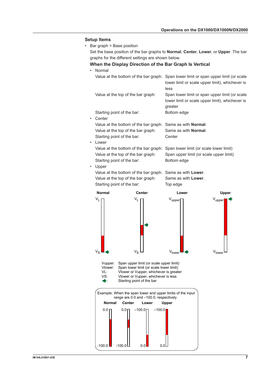 Yokogawa Removable Chassis DX1000N User Manual | Page 7 / 23