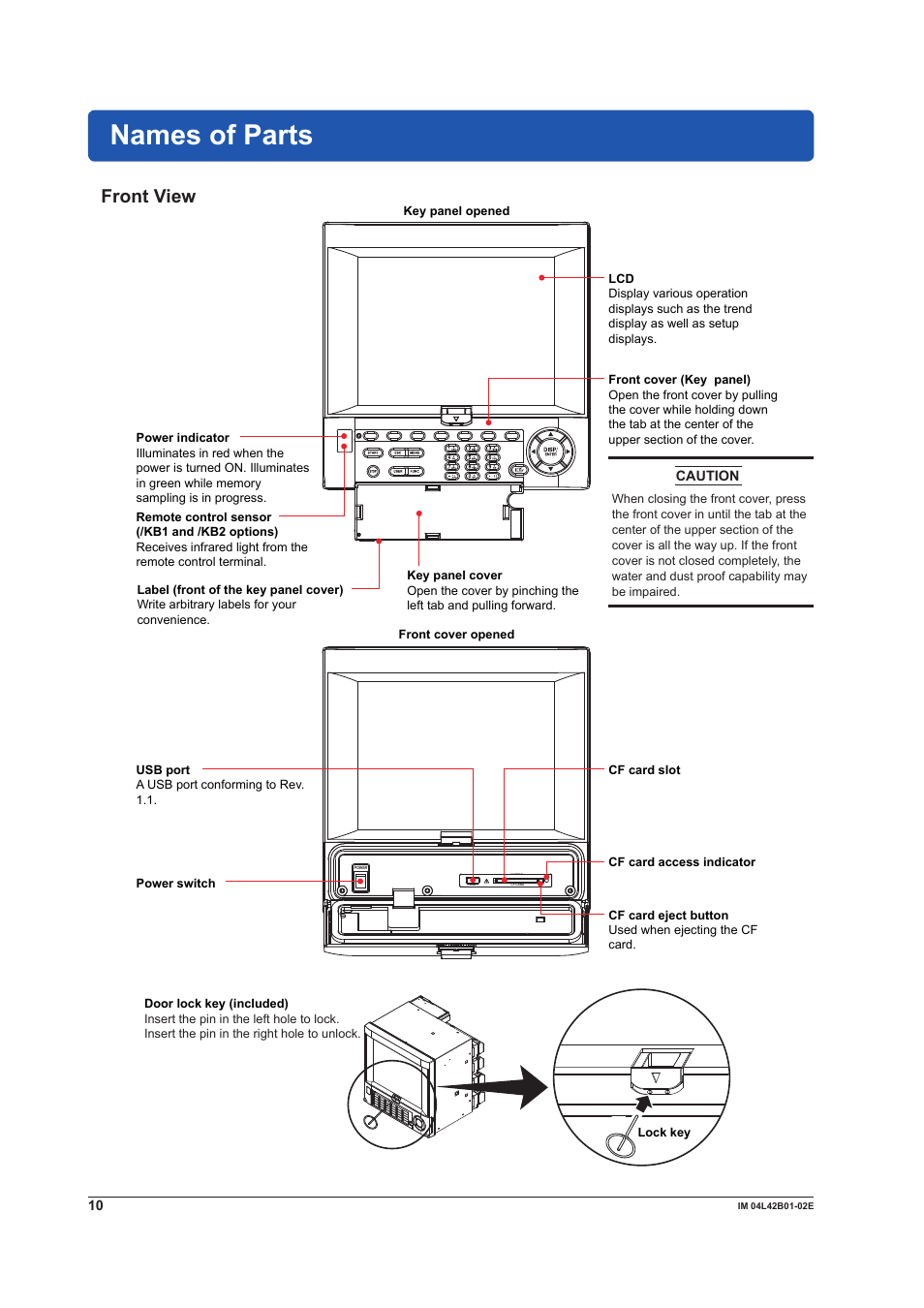 Names of parts, Front view | Yokogawa Button Operated DX2000 User Manual | Page 12 / 97