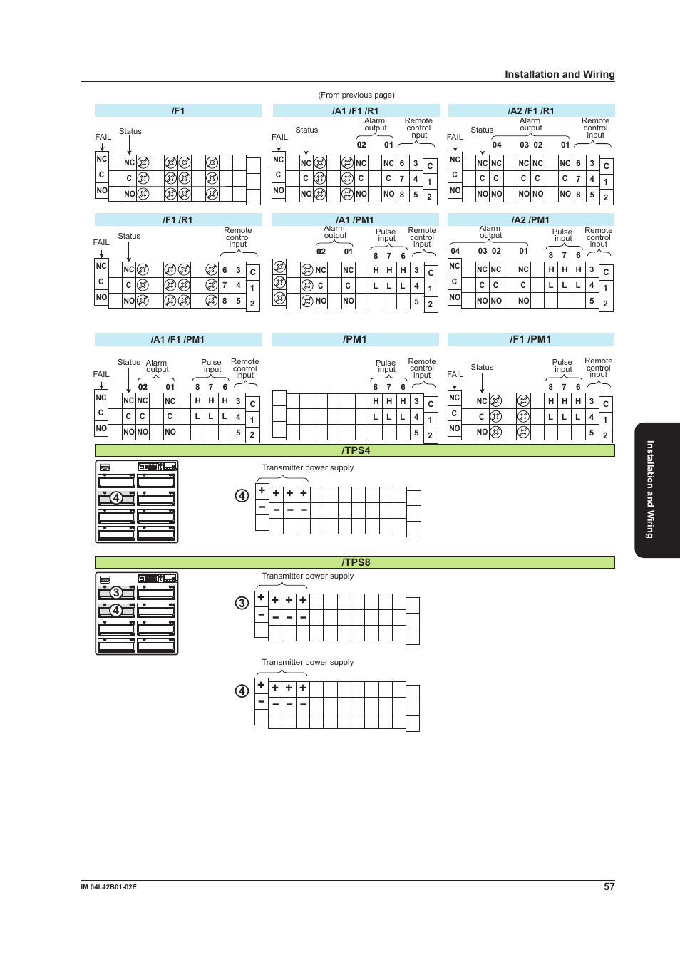 Yokogawa Button Operated DX2000 User Manual | Page 59 / 97