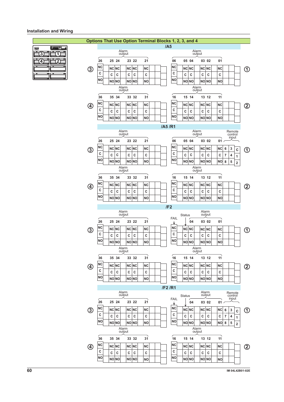 Yokogawa Button Operated DX2000 User Manual | Page 62 / 97
