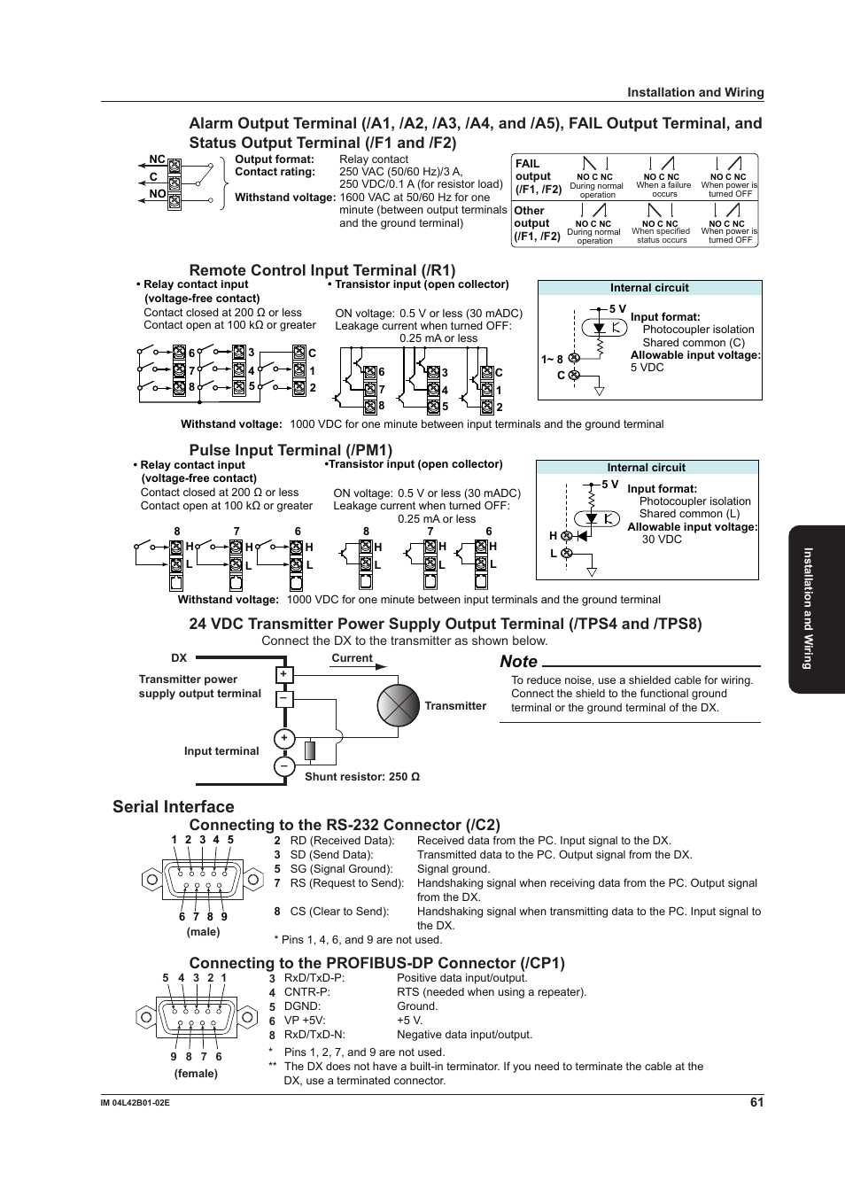 Remote control input terminal (/r1), Pulse input terminal (/pm1), Serial interface | Connecting to the rs-232 connector (/c2), Connecting to the profibus-dp connector (/cp1) | Yokogawa Button Operated DX2000 User Manual | Page 63 / 97