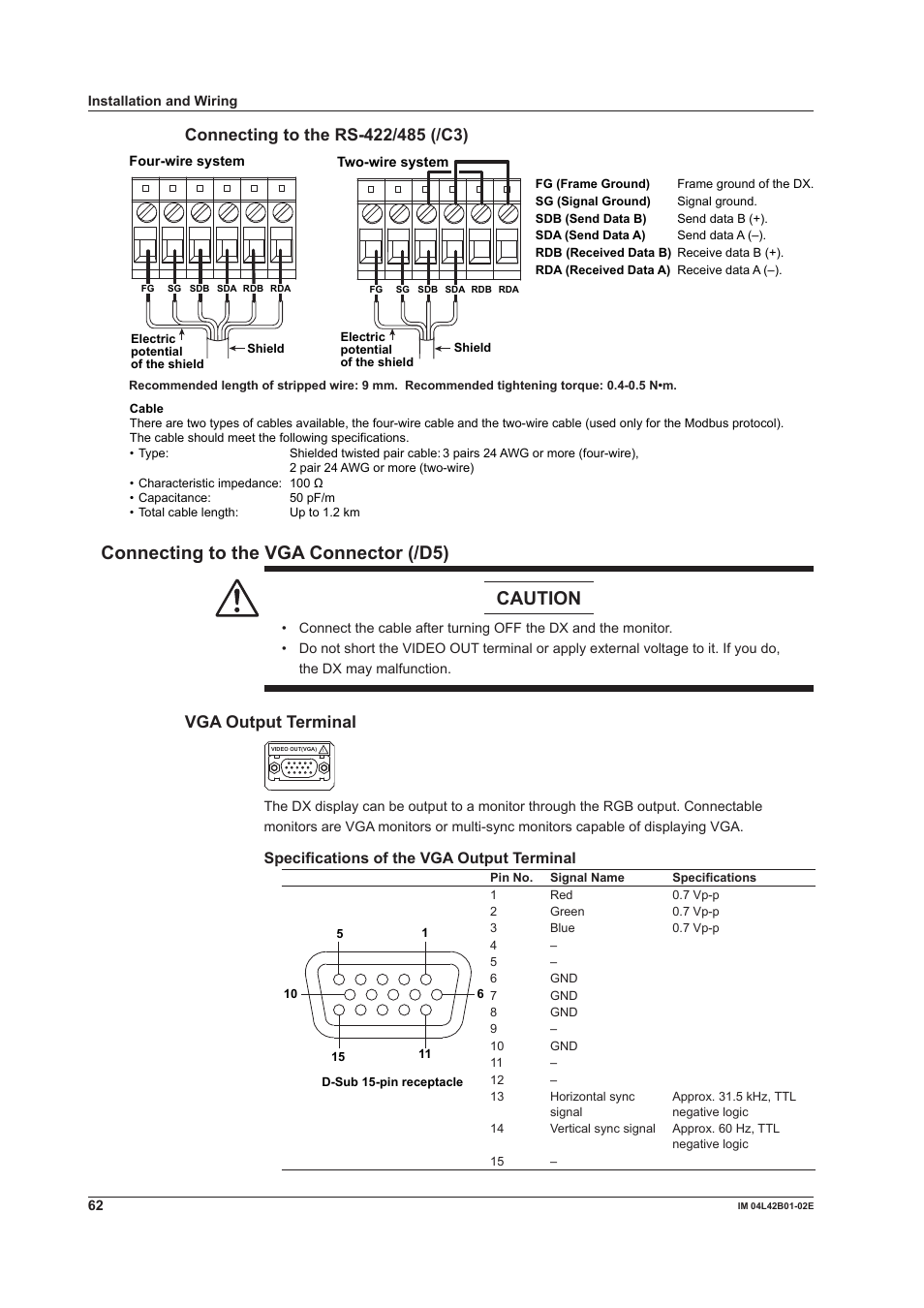 Connecting to the vga connector (/d5), Connecting to the vga connector (/d) caution, Vga output terminal | Specifications of the vga output terminal | Yokogawa Button Operated DX2000 User Manual | Page 64 / 97