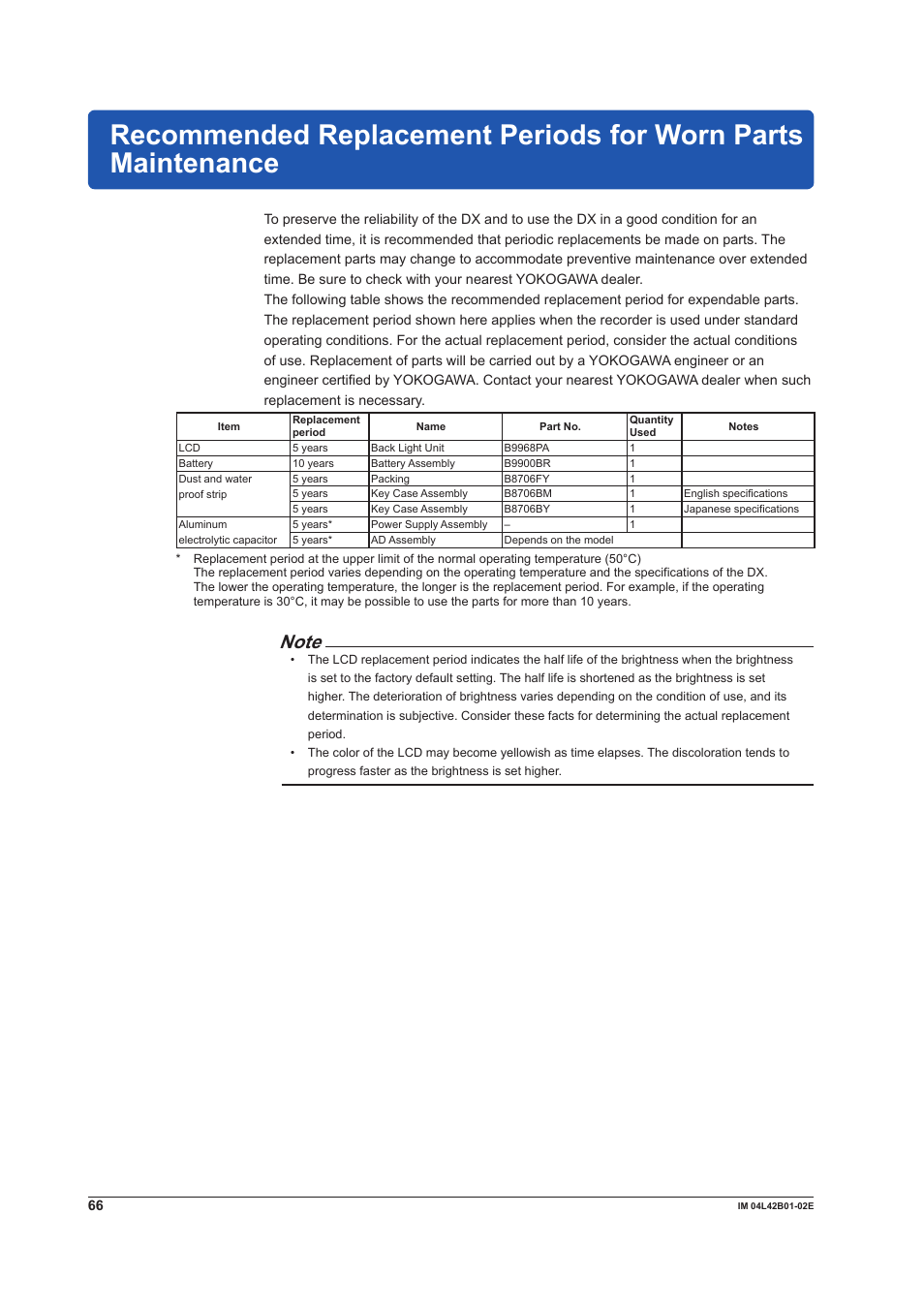 Yokogawa Button Operated DX2000 User Manual | Page 68 / 97