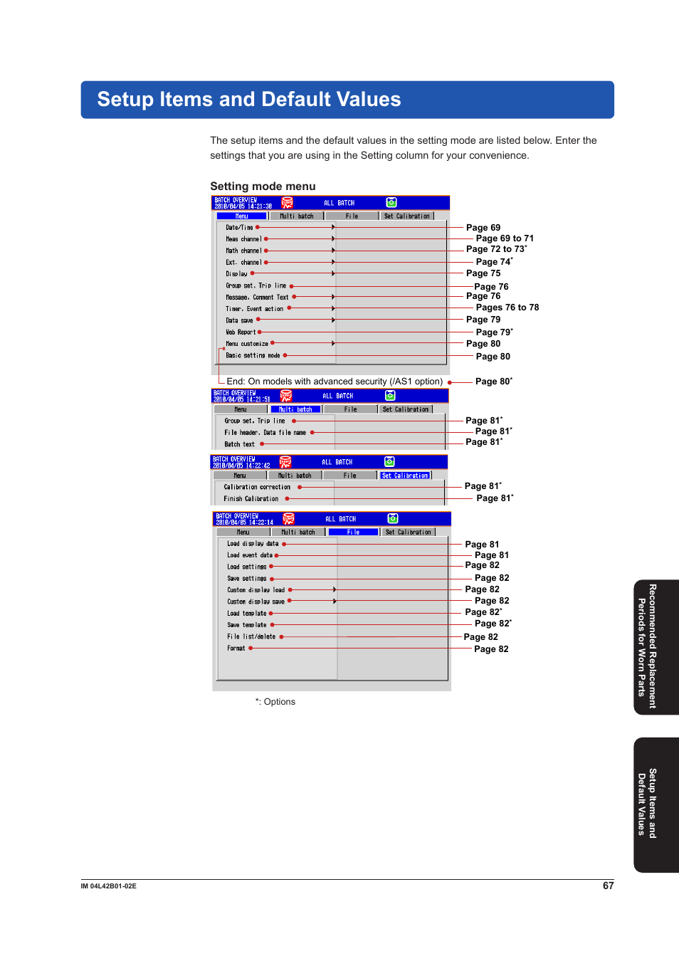 Setup items and default values, Setting mode menu | Yokogawa Button Operated DX2000 User Manual | Page 69 / 97