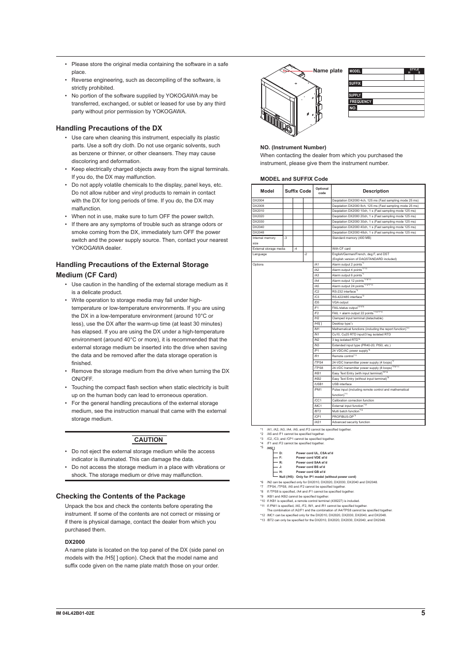 Handling precautions of the dx, Checking the contents of the package, Caution | Yokogawa Button Operated DX2000 User Manual | Page 7 / 97