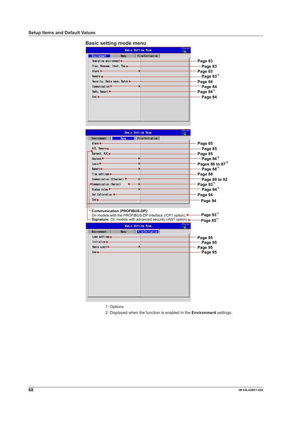 Basic setting mode menu | Yokogawa Button Operated DX2000 User Manual | Page 70 / 97