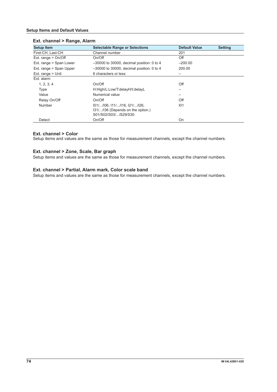 Yokogawa Button Operated DX2000 User Manual | Page 76 / 97