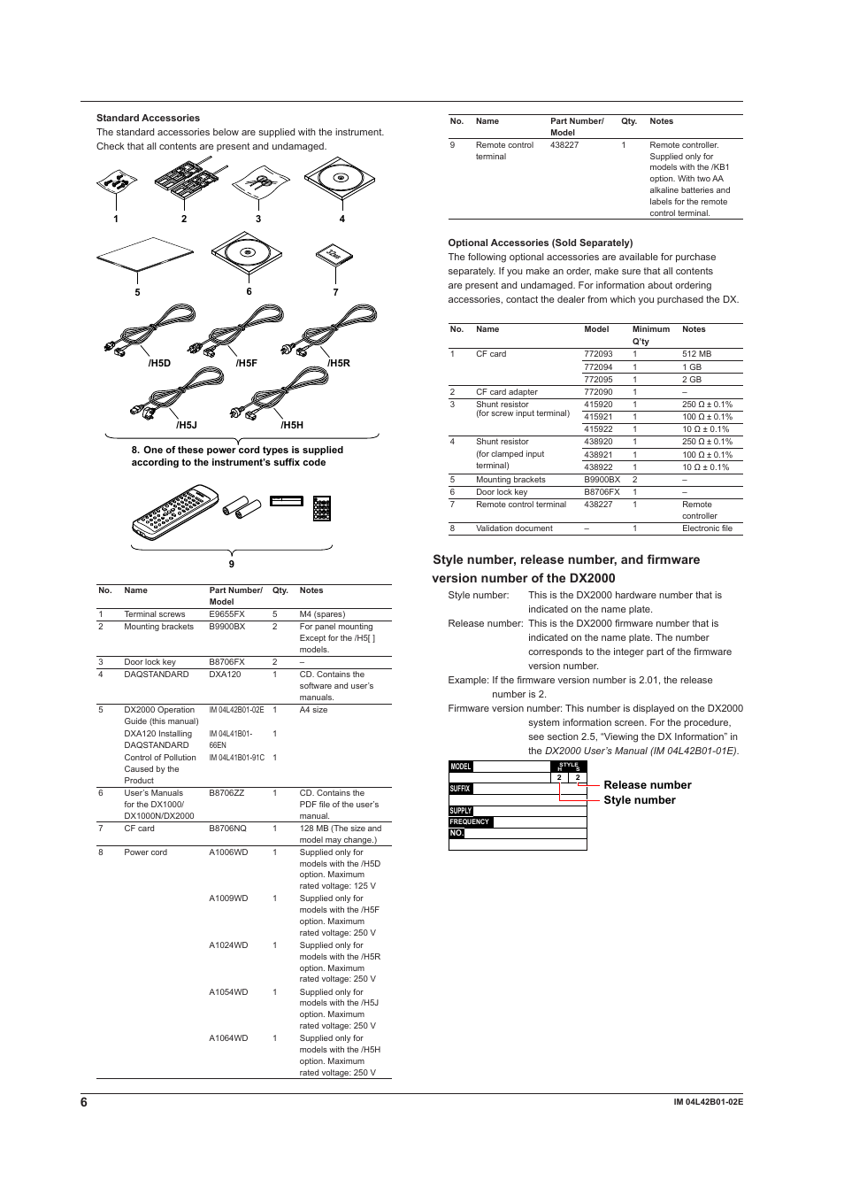 Yokogawa Button Operated DX2000 User Manual | Page 8 / 97