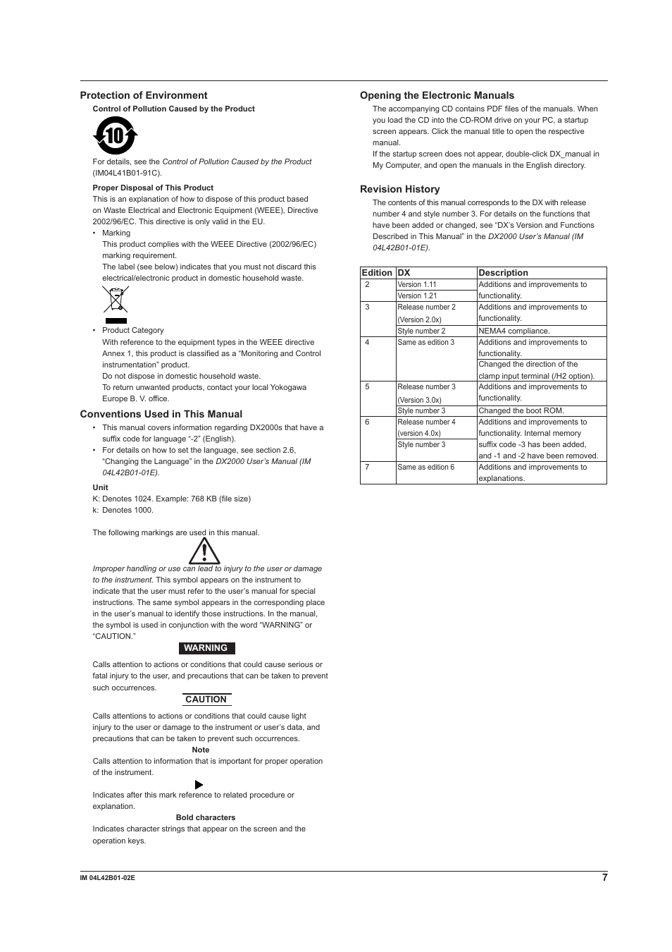 Protection of environment, Conventions used in this manual, Opening the electronic manuals | Revision history | Yokogawa Button Operated DX2000 User Manual | Page 9 / 97