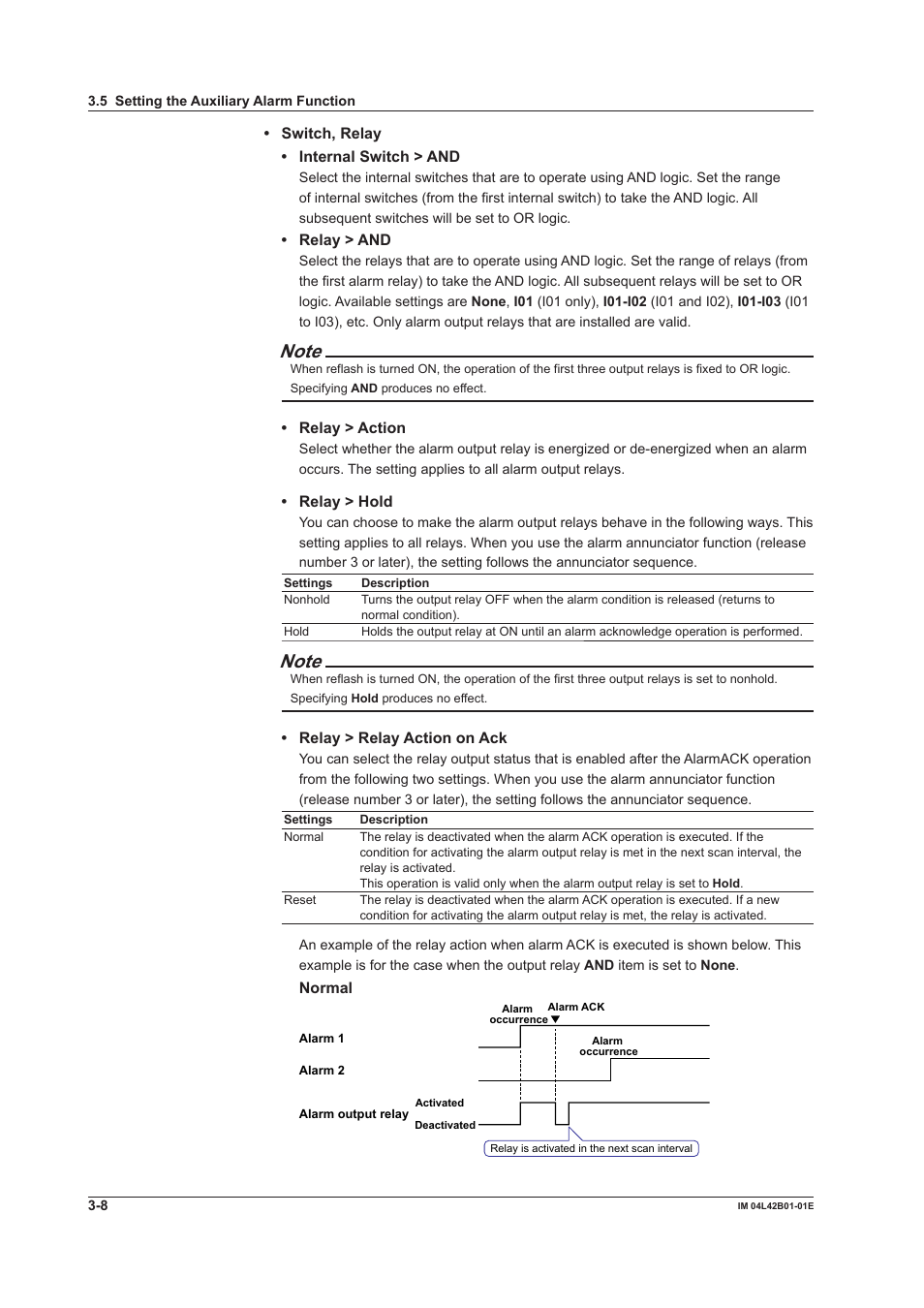 Yokogawa Button Operated DX2000 User Manual | Page 104 / 359