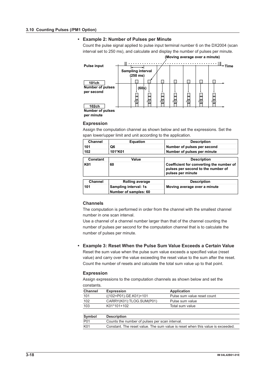 Yokogawa Button Operated DX2000 User Manual | Page 114 / 359