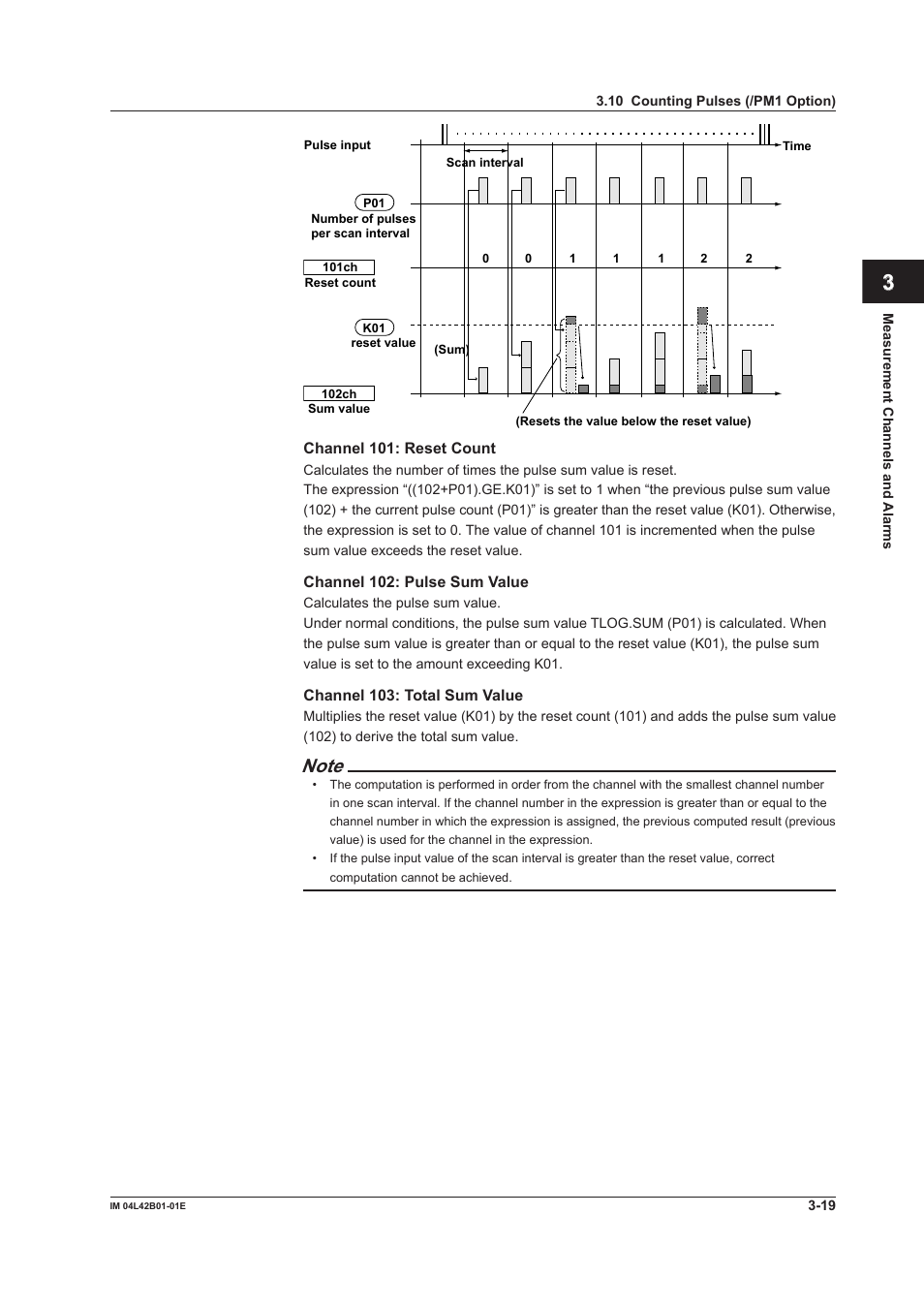 App index | Yokogawa Button Operated DX2000 User Manual | Page 115 / 359