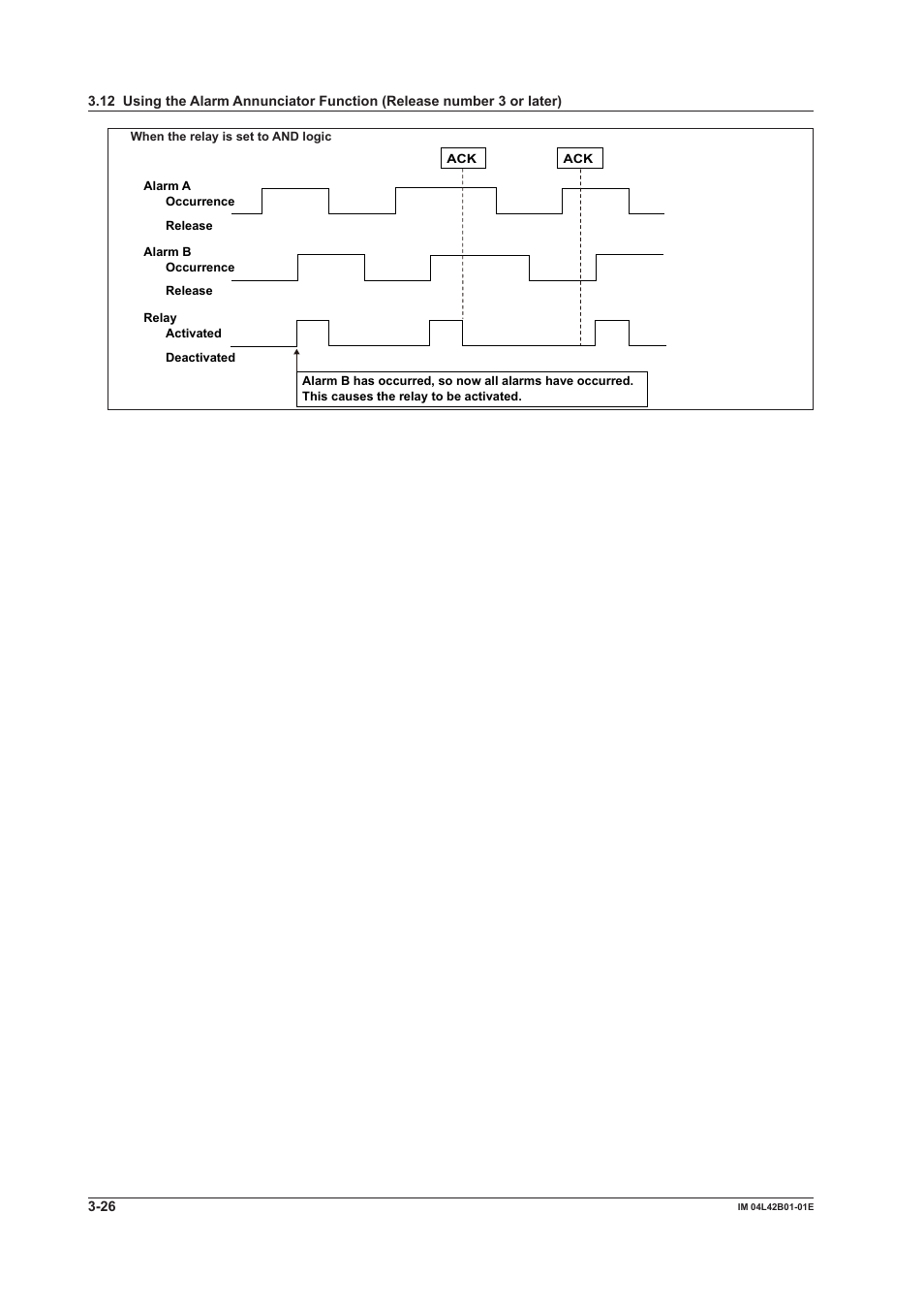 Yokogawa Button Operated DX2000 User Manual | Page 122 / 359