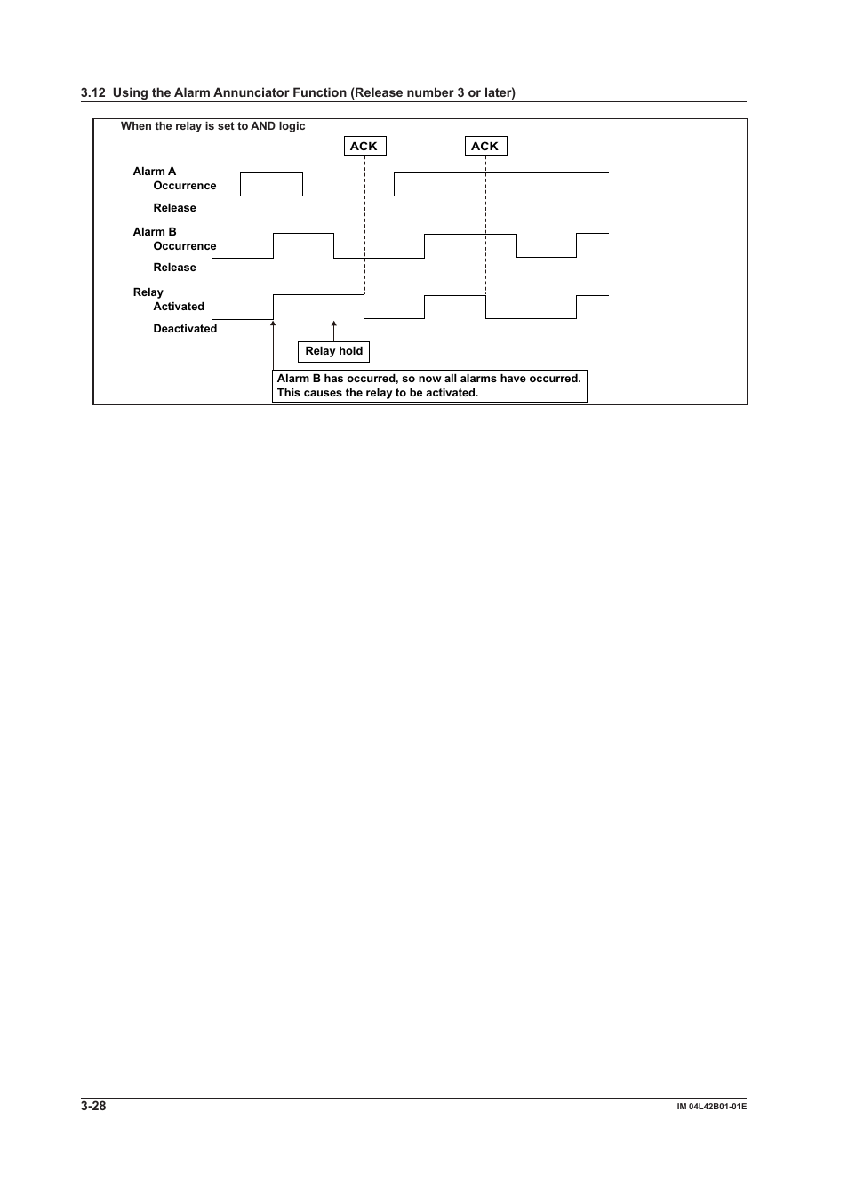 Yokogawa Button Operated DX2000 User Manual | Page 124 / 359