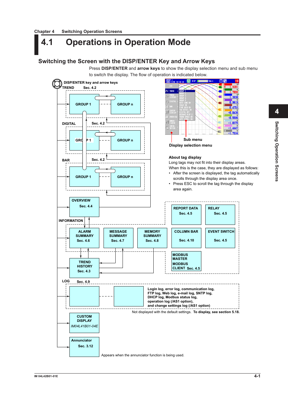 Chapter 4 switching operation screens, 1 operations in operation mode, Operations in operation mode -1 | App index | Yokogawa Button Operated DX2000 User Manual | Page 130 / 359