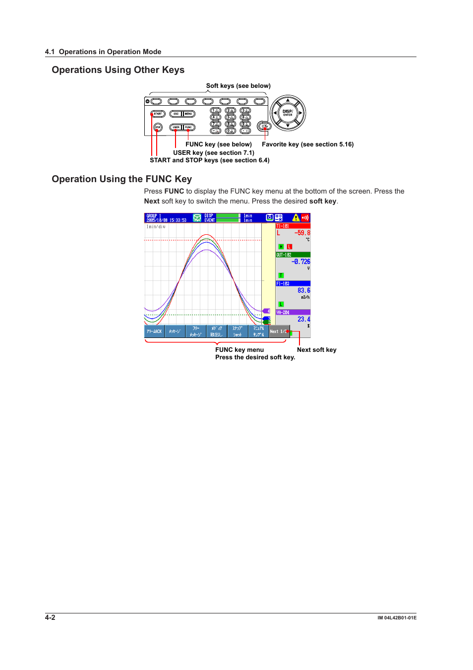 Operations using other keys, Operation using the func key | Yokogawa Button Operated DX2000 User Manual | Page 131 / 359