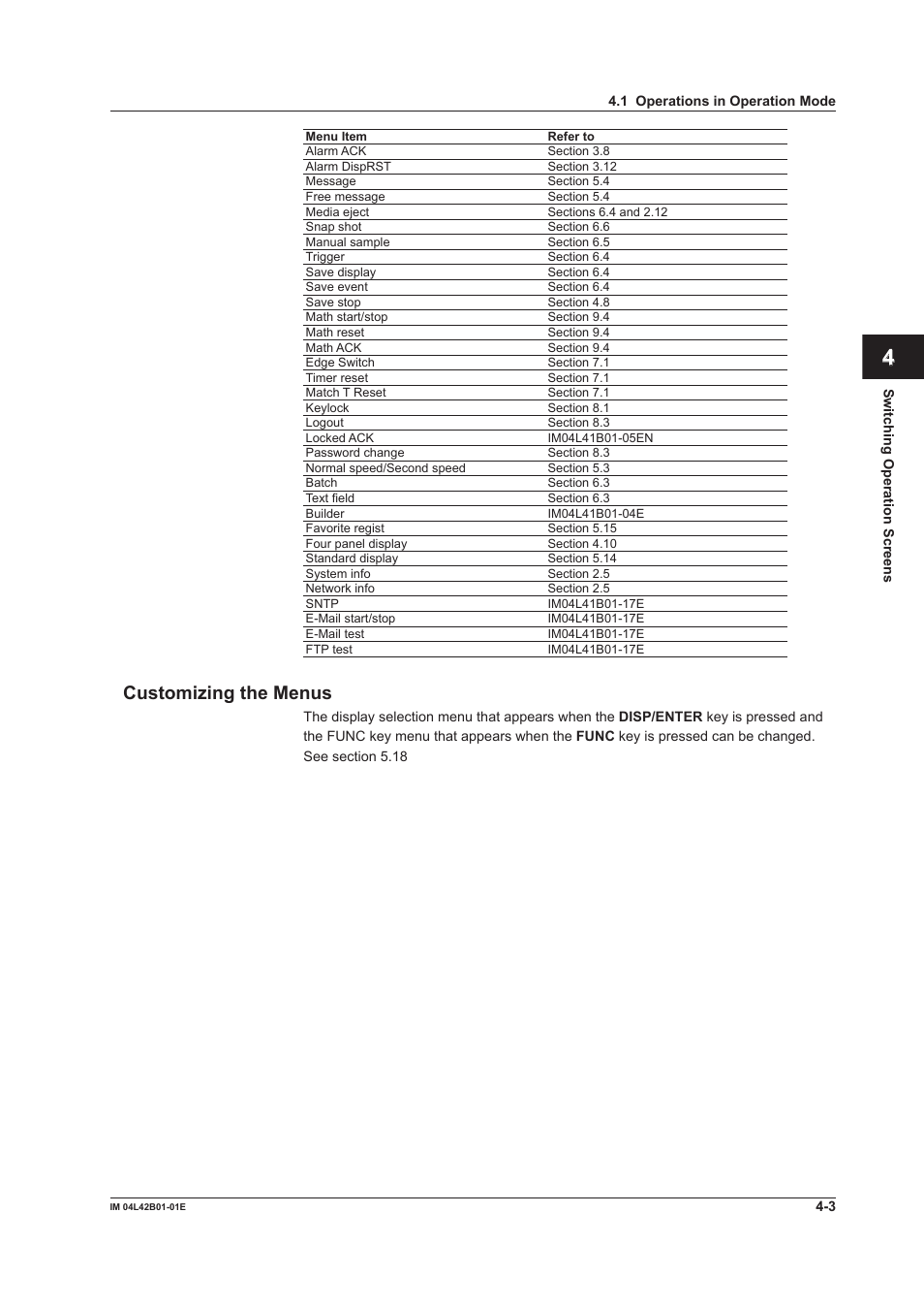 App index, Customizing the menus | Yokogawa Button Operated DX2000 User Manual | Page 132 / 359