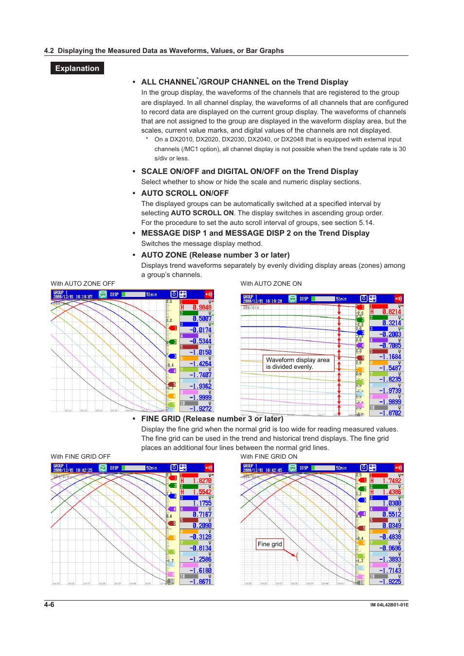 Yokogawa Button Operated DX2000 User Manual | Page 135 / 359