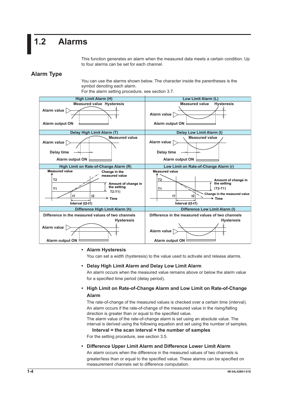 2 alarms, Alarms -4, Alarm type | Yokogawa Button Operated DX2000 User Manual | Page 15 / 359