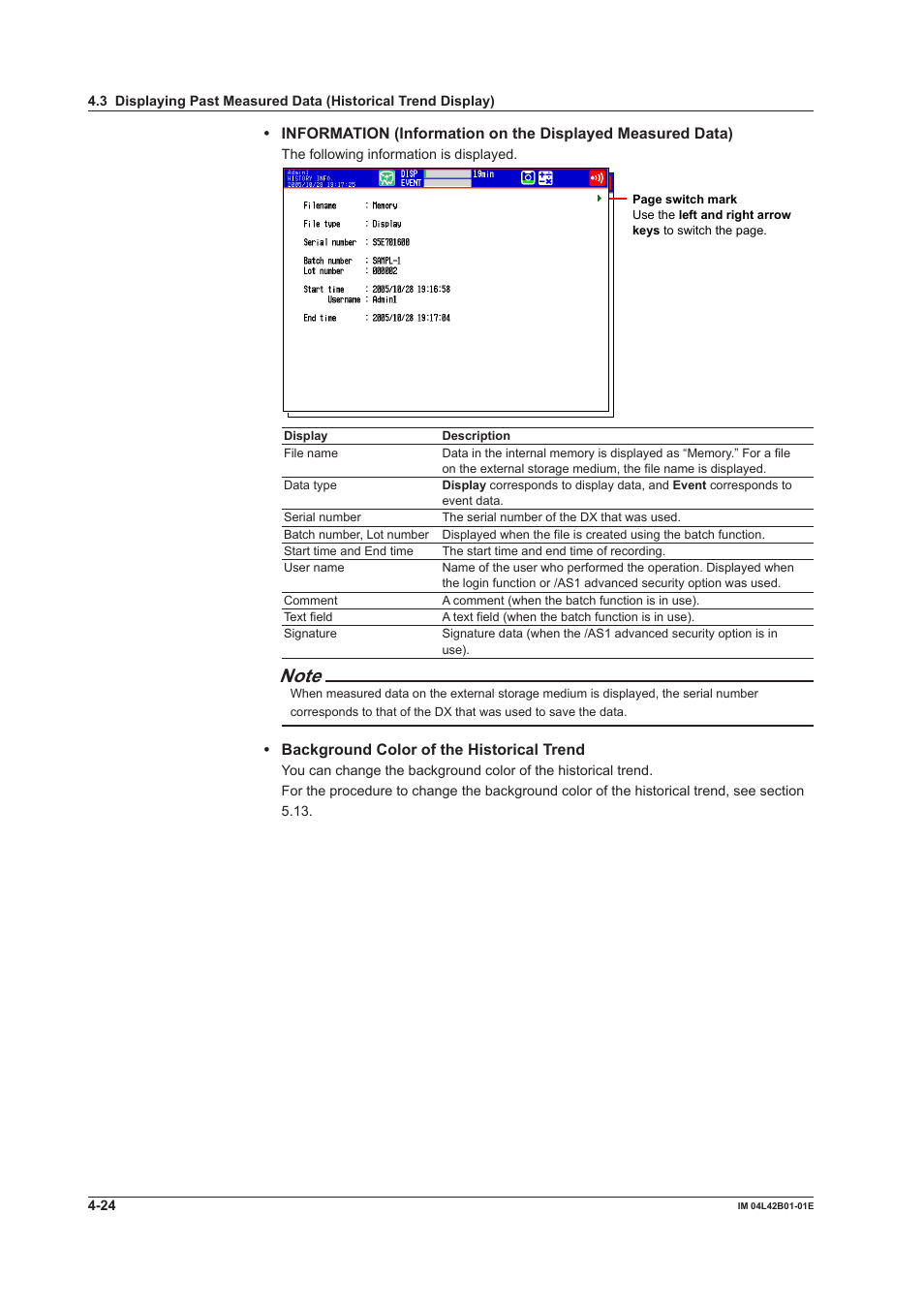 Yokogawa Button Operated DX2000 User Manual | Page 153 / 359