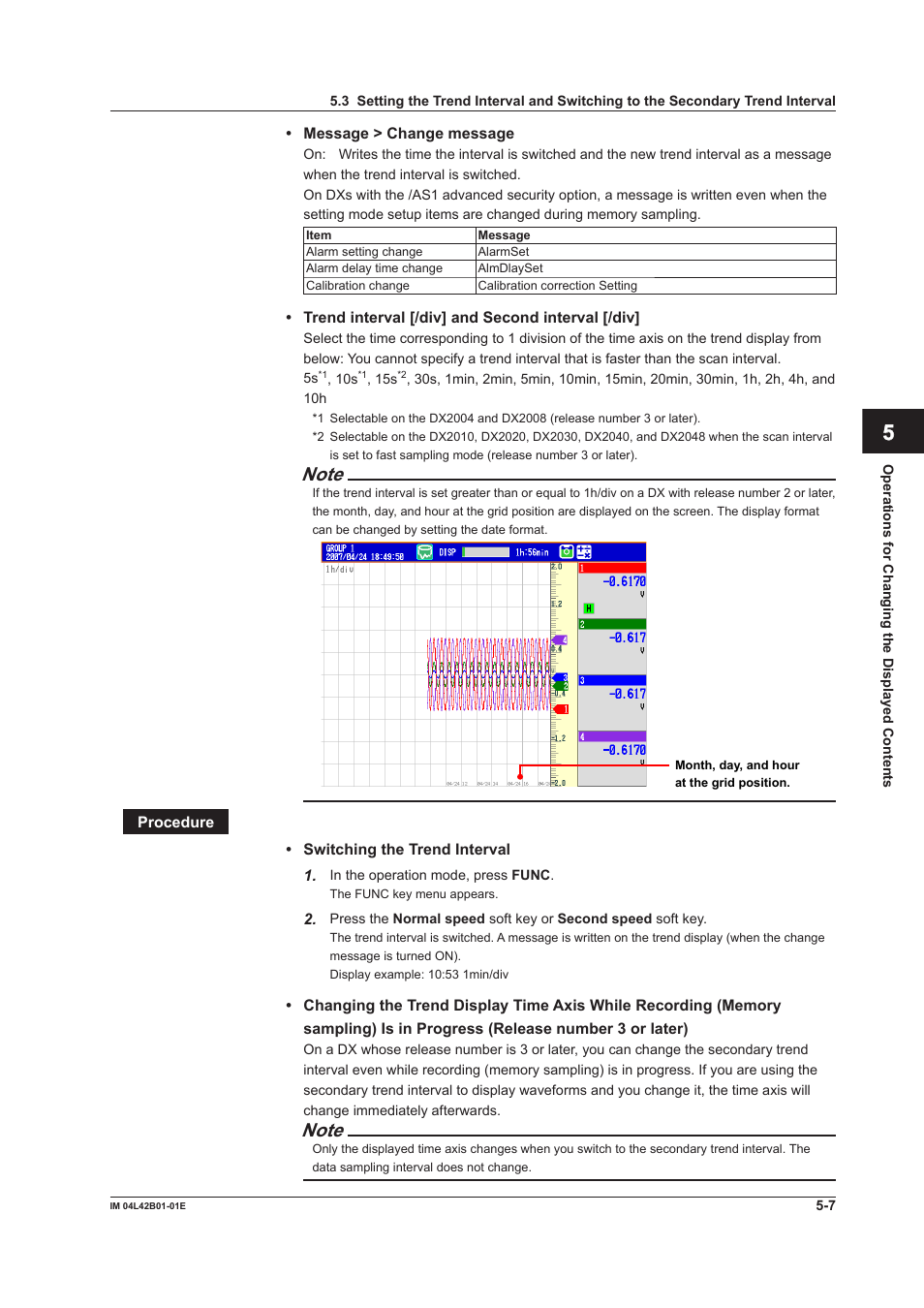 App index | Yokogawa Button Operated DX2000 User Manual | Page 184 / 359