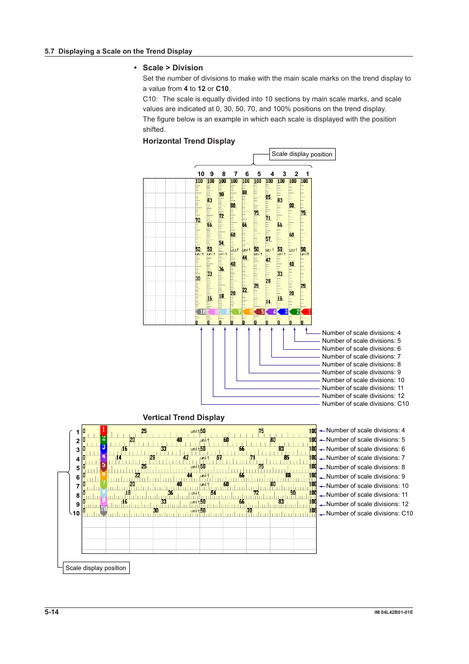 Yokogawa Button Operated DX2000 User Manual | Page 191 / 359