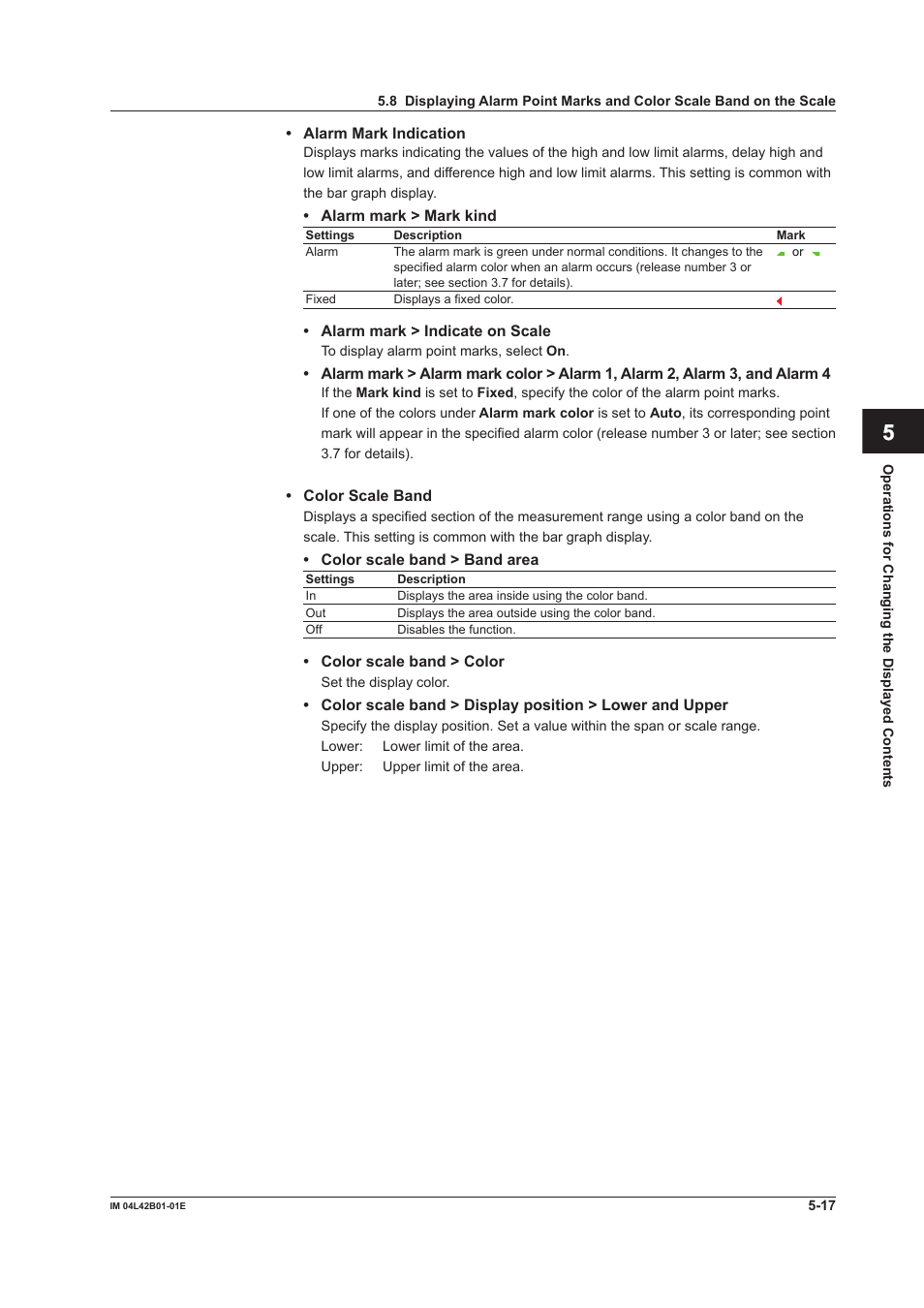 App index | Yokogawa Button Operated DX2000 User Manual | Page 194 / 359