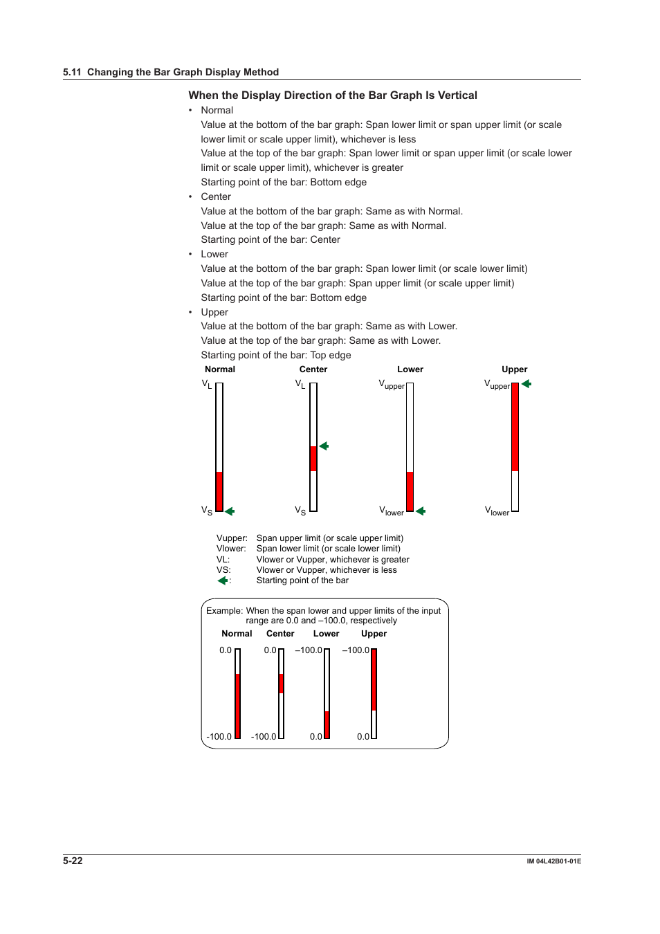 Yokogawa Button Operated DX2000 User Manual | Page 199 / 359