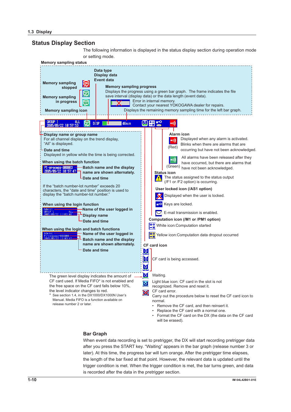 Bar graph | Yokogawa Button Operated DX2000 User Manual | Page 21 / 359