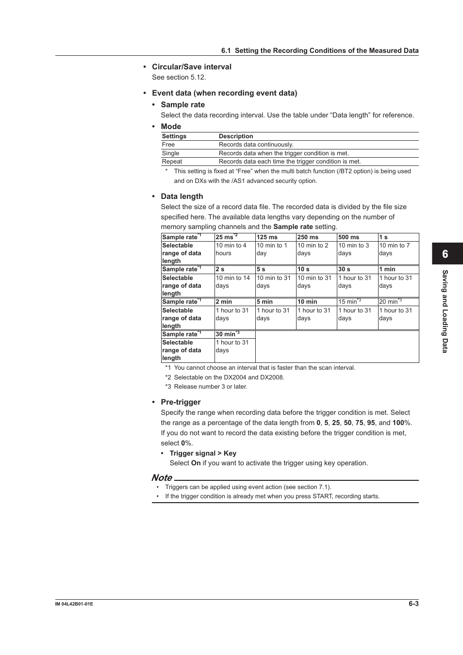 App index | Yokogawa Button Operated DX2000 User Manual | Page 223 / 359