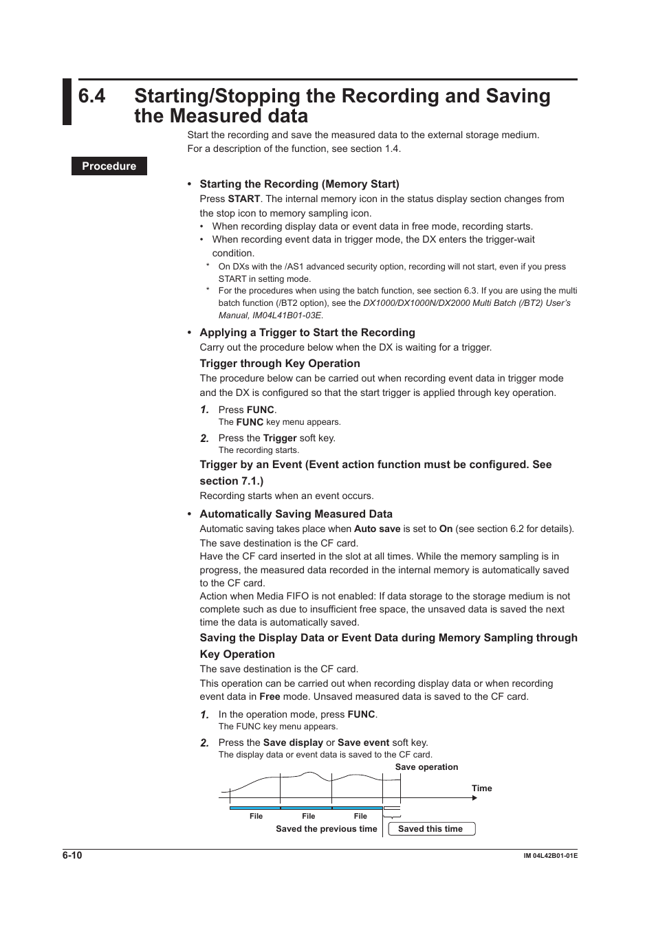 Yokogawa Button Operated DX2000 User Manual | Page 230 / 359