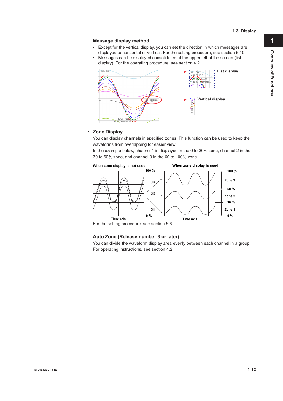 App index | Yokogawa Button Operated DX2000 User Manual | Page 24 / 359