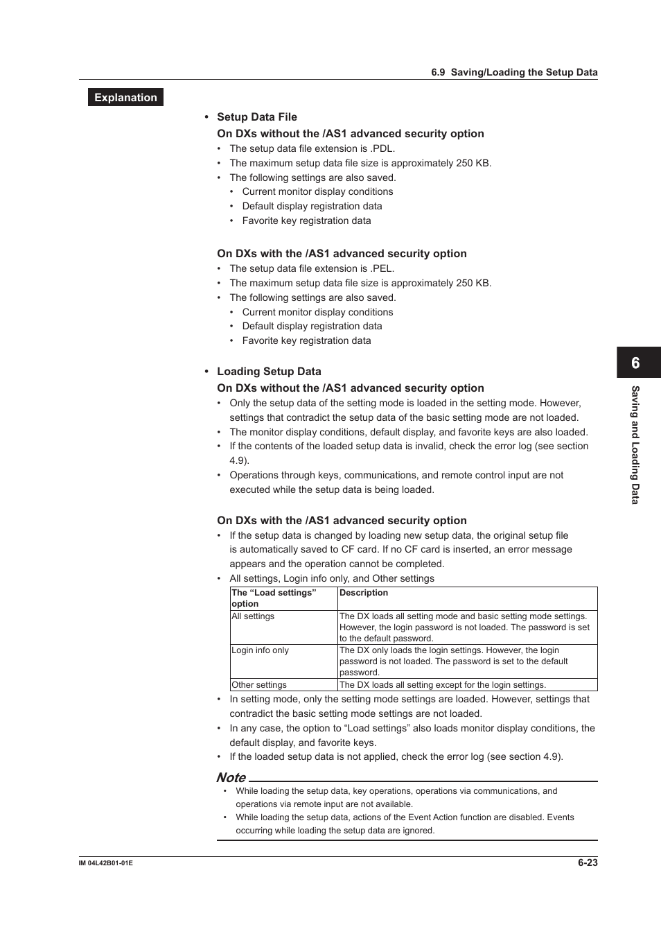 App index | Yokogawa Button Operated DX2000 User Manual | Page 243 / 359